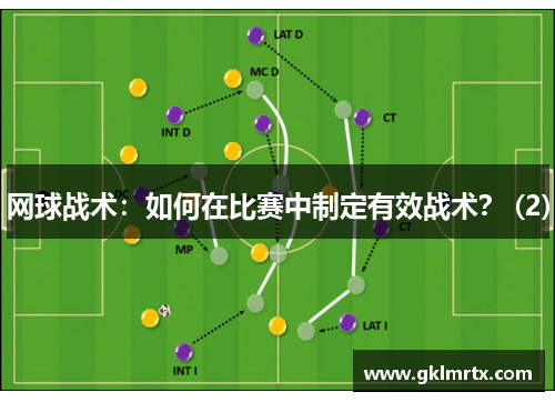 网球战术：如何在比赛中制定有效战术？ (2)